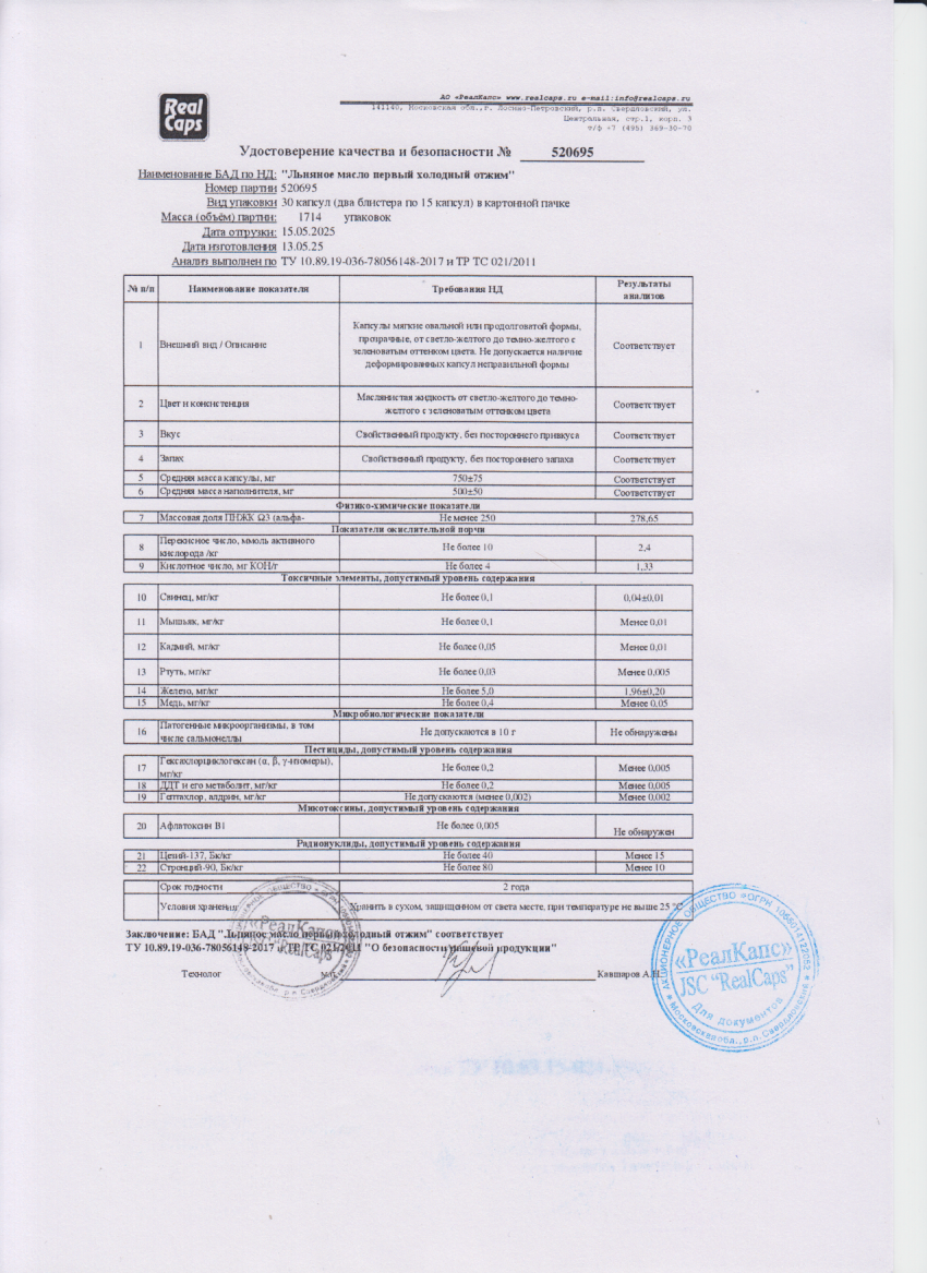 Паспорт №052025